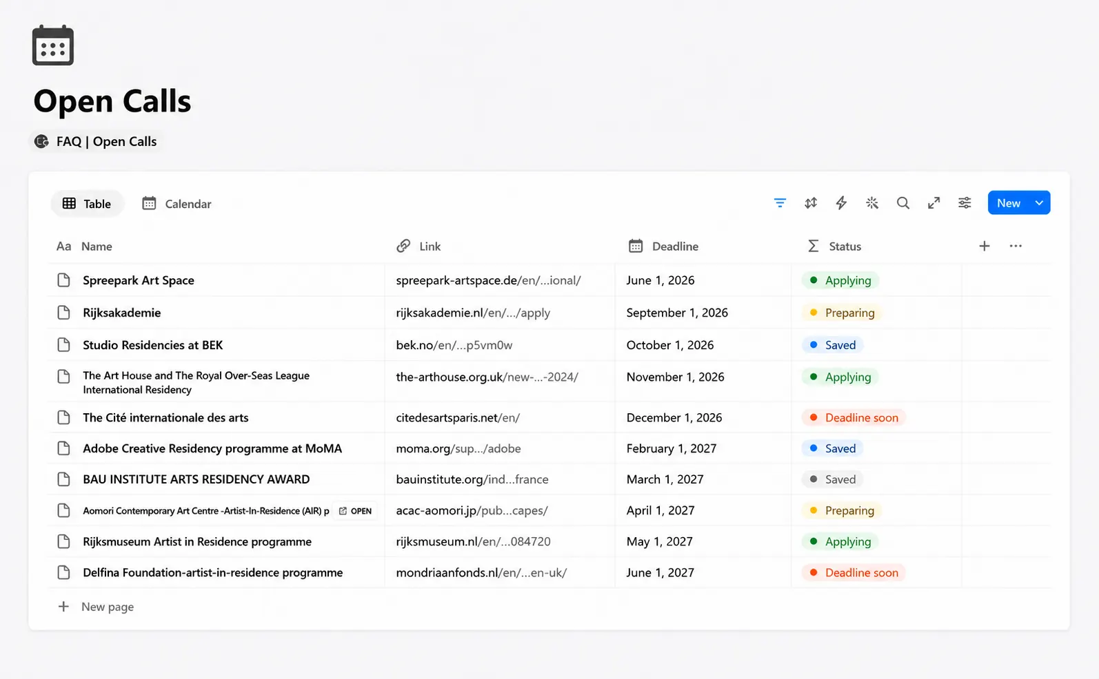 Workflow.art open calls tracker preview