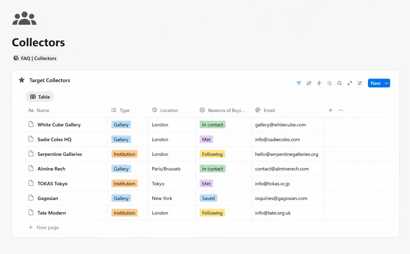 Workflow.art contacts and relationships preview