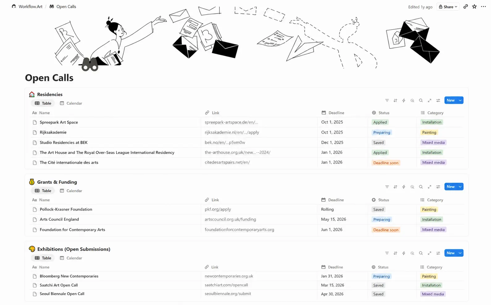 Workflow.art project management dashboard